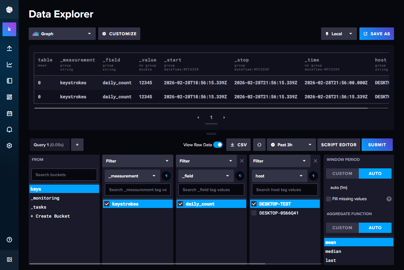 InfluxDB Data Explorer
